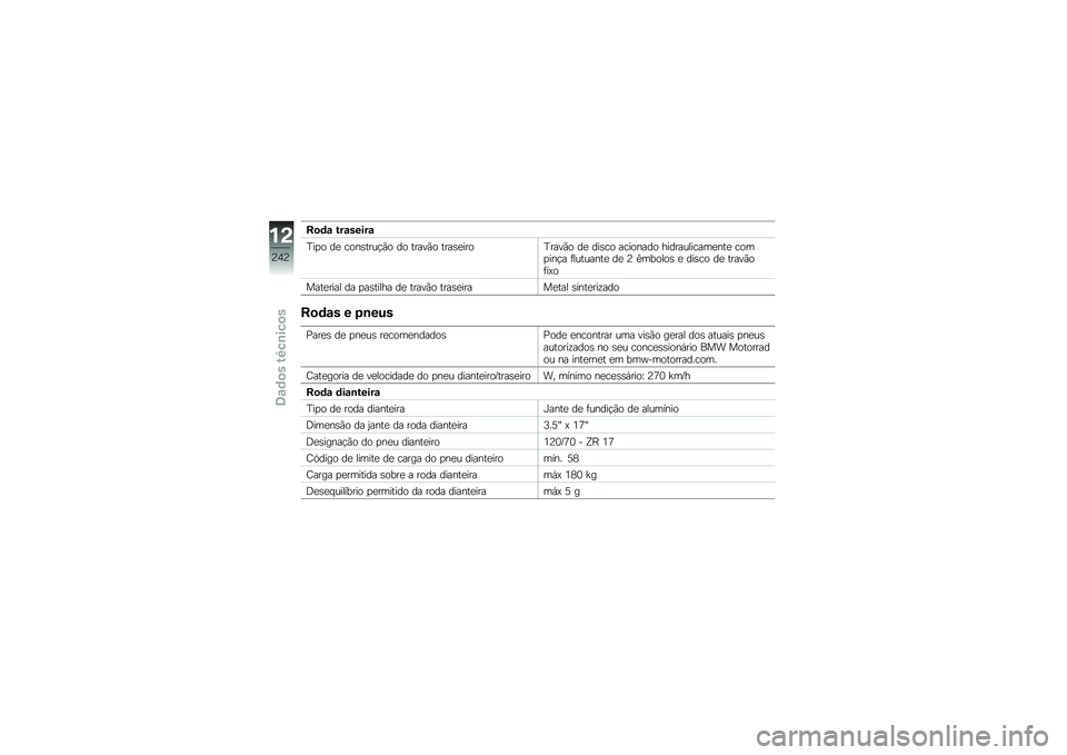 BMW MOTORRAD R 1250 RS 2019  Manual do condutor (in Portuguese) ��
�	�\f ���\f�����\f
�D��
� ��
 ����\b����!�(� �� �����(� ����\b�
����D����(� ��
 ���\b�� �������� ������������
���
 ����
���!� �	��