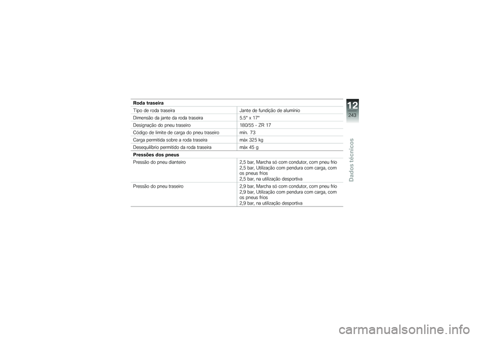 BMW MOTORRAD R 1250 RS 2019  Manual do condutor (in Portuguese) ��
�	�\f ���\f�����\f
�D��
� ��
 ���� ����\b�
����R����
 ��
 �	�����!�(� ��
 ��������
�:���
��\b�(� �� �2����
 �� ���� ����\b�
����B��B�T �@