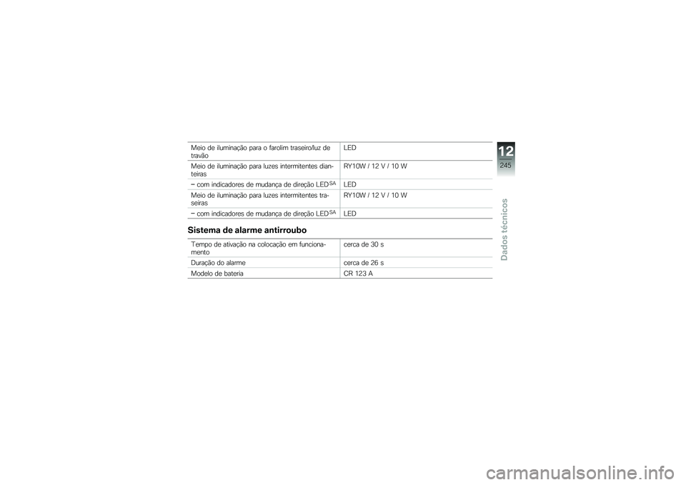 BMW MOTORRAD R 1250 RS 2019  Manual do condutor (in Portuguese) ��
�� ��
 ��������!�(� �
��� � �	������ ����\b�
����F���\f ��
�����(��C�)�:
��
�� ��
 ��������!�(� �
��� ���\f�
�\b ����
�����
���
�\b ��