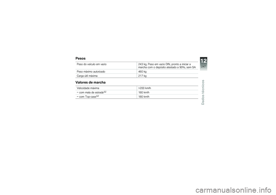 BMW MOTORRAD R 1250 RS 2019  Manual do condutor (in Portuguese) �D���
�
�%�
�\b� �� ��
����� �
� ���\f���?�5�> �a�� �%�
�\b� �
� ���\f�� �:�A�0� �
����� � ������� ������� ��� � ��
�
�.�\b��� ���
�\b���� �
