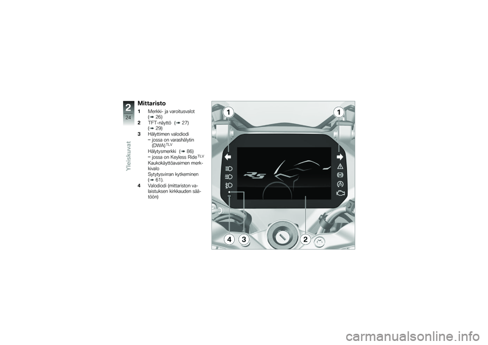 BMW MOTORRAD R 1250 RS 2019  Käsikirja (in Finnish) �\f����
�����	
��
������ �� �������
�	������;�4�*�<
���7�������� �;�4�+�<�;�4�)�<
��:�������\b�� ���������
���	�	� �� �����	������
