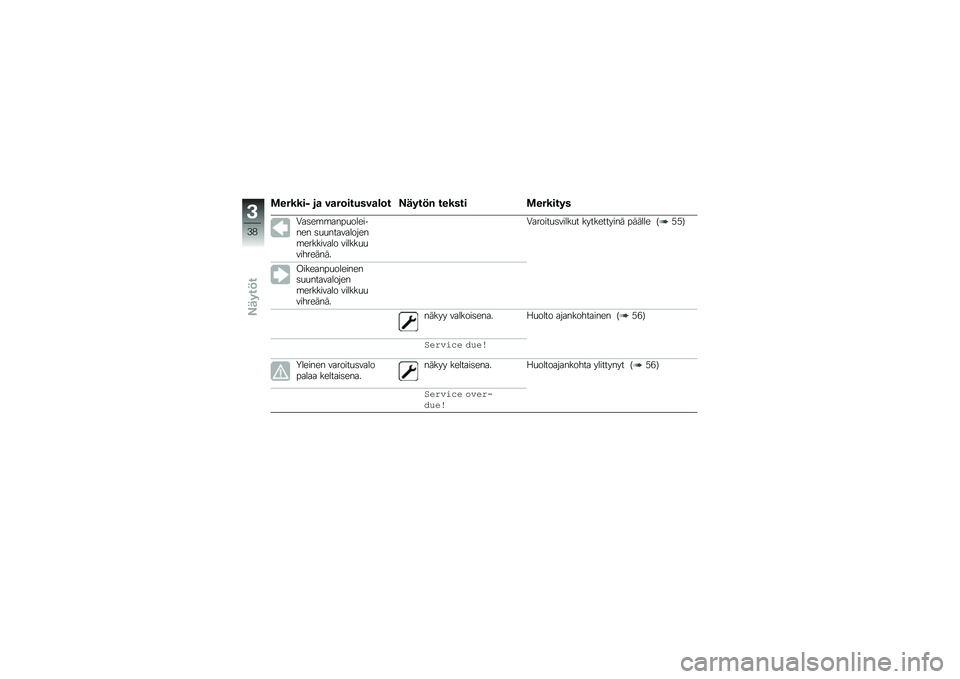 BMW MOTORRAD R 1250 RS 2019  Käsikirja (in Finnish) �\f������% ��
 ��
��	������
�\b�	� ����� �& ������ �\f�������
�.��	��\b�\b����
�������� �	�
�
�����������\b��������� ������
�
���