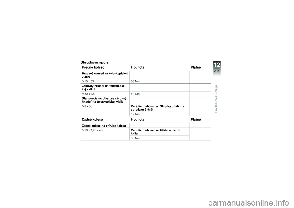 BMW MOTORRAD R 1250 RS 2019  Návod na používanie (in Slovak) �8�������\b�" �	�
���
������" ���\f��	� �R������ ��\f����"
���+���\b�* �	�����G �� ���\f��	���
��!����\b���\f��!�
��4�3 �T �7�J�C�< �(�
�=��	��\b