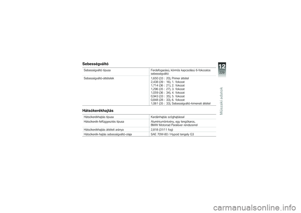 BMW MOTORRAD R 1250 RS 2019  Kezelési útmutató (in Hungarian) �>��!�����&��$���
�K��&����#��"����1 ��,�+����?�����.�������/� �
���	�� �
��+�3������/ �:�$�.��
���������&����#��"����1
�K��&����#��"��
