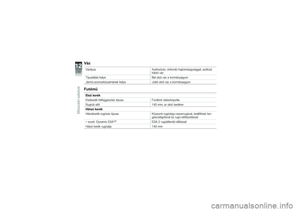 BMW MOTORRAD R 1250 RS 2019  Kezelési útmutató (in Hungarian) �A�$�

�I����,�+���4�3�#��3��%�"��� ��\f�����1 �����1�	� �����#����� ��3�#��3��%�����1 �"��
�A�,�+�����&�� �������� ����% �"�� � �
���	��\f�