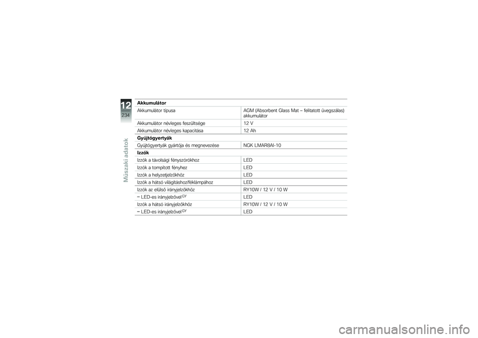 BMW MOTORRAD R 1250 RS 2019  Kezelési útmutató (in Hungarian) �*�������$��\b�#
�4�
�
��	������ ��,�+����4�H� �J�4�&����&��\f� �H���� ��� �X �.��������� �
�"���������L��
�
��	������
�4�
�
��	������ �\