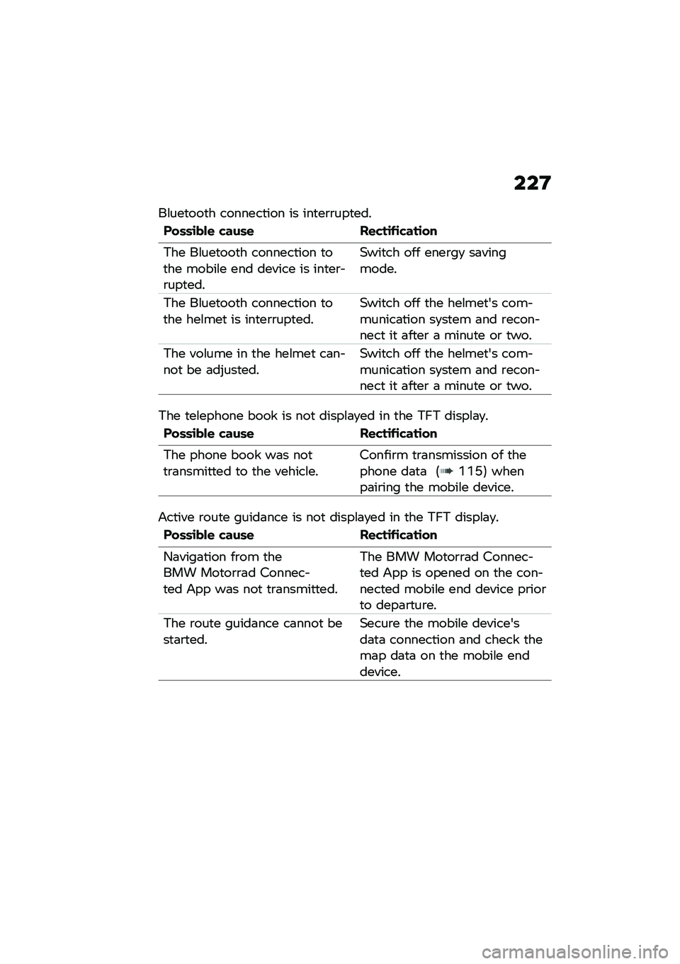 BMW MOTORRAD R 1250 RS 2020  Riders Manual (in English) ���F
��\f���
���
� �������
��� �� ���
��\b�\b���
���
�%��	�	�\b���\f �"���	�\f ��\f�"��\b�$�\b�"���\b��
��� ��\f���
���
� �������
��� �
��
��