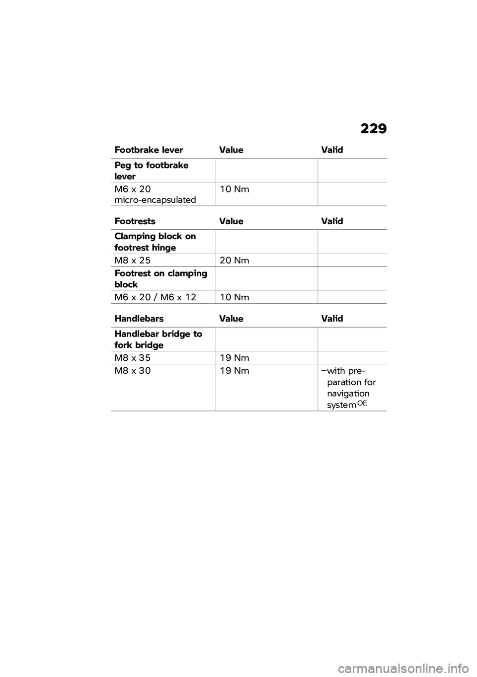 BMW MOTORRAD R 1250 RS 2020  Riders Manual (in English) ���;
�E�����
��@�\f ��\f�*�\f�
 �A����\f �A���\b�
�%�\f� �� �$�����
��@�\f��\f�*�\f�

��G �& �I�K����\b�� ����	����\f�	�
���O�K �/�
�E����
�\f�	��	 �A����\f