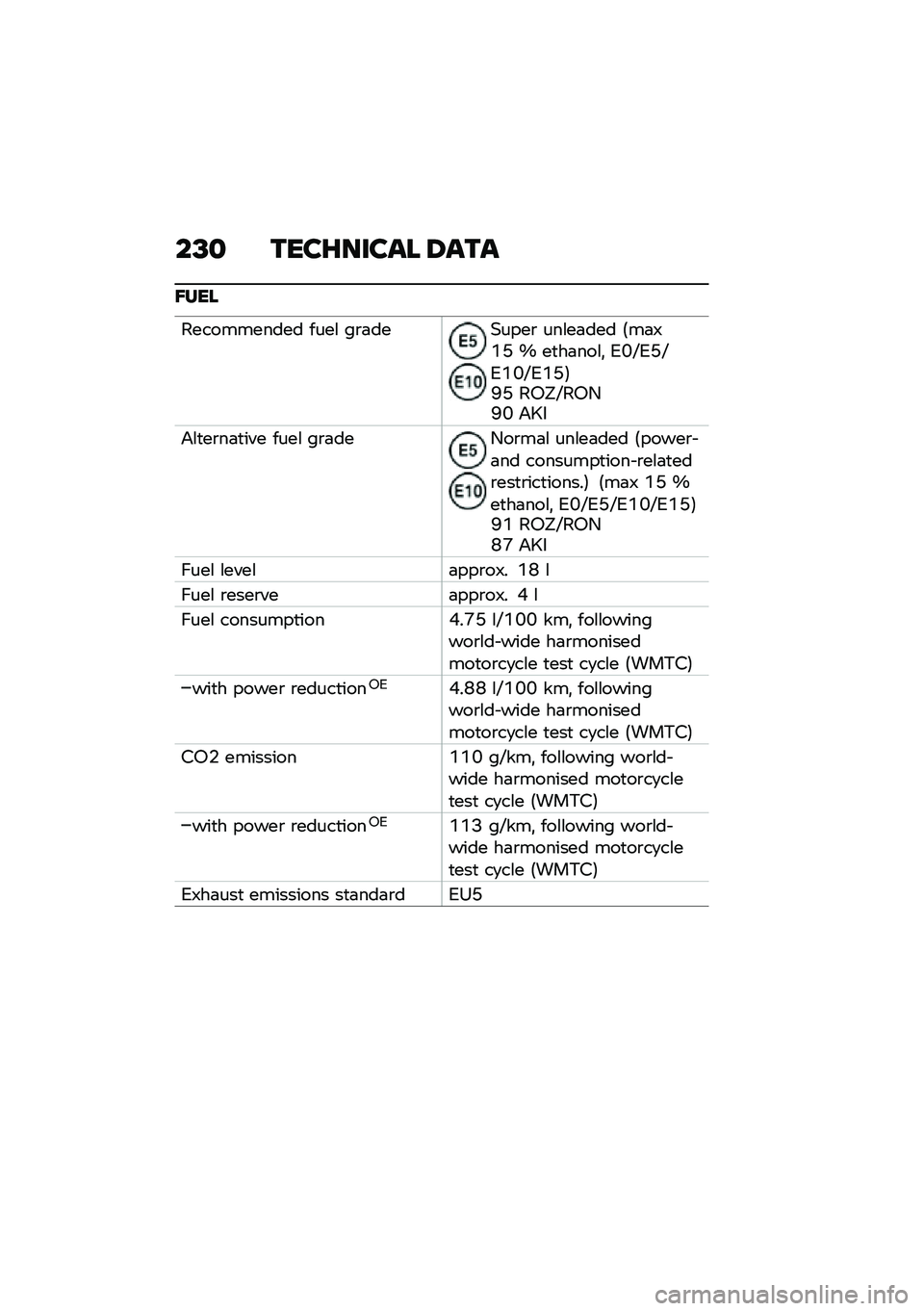 BMW MOTORRAD R 1250 RS 2020  Riders Manual (in English) ��=�
 ����G����� �6���
�?���
����������� ����\f ��\b�	���+����\b ���\f��	��� �5��	�&�O�B �X ��
��	���\f�! �2�K�D�2�B�D�2�O�K�D�2�O�B�6�@�B ��)�\�D��)�/�