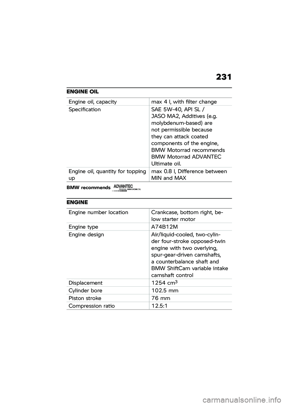 BMW MOTORRAD R 1250 RS 2020  Riders Manual (in English) ��=�\f
������ ���
�2����� ���\f�! ��	��	���
�
��	�& �E �\f�! ���
� ���\f�
��\b ���	���
�+��������	�
����+�#�2 �B�� �E�K�! �#�7� �+�- �D�Y�#�+�) ��#�I�! �#