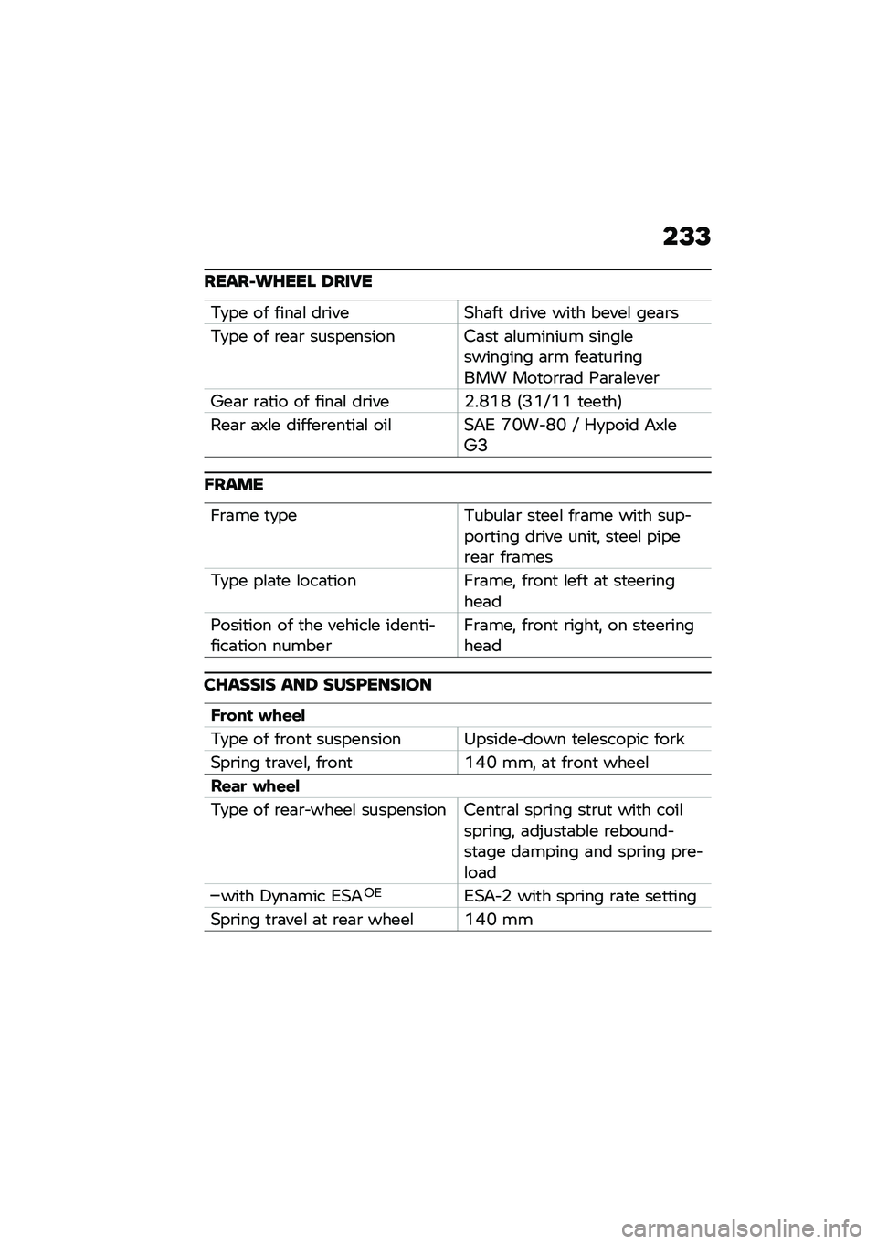 BMW MOTORRAD R 1250 RS 2020  Riders Manual (in English) ��=�=
������\b�G��� �6���7�
��
�� �� ����	�\f ��\b����+��	��
 ��\b��� ���
� �����\f ���	�\b�
��
�� �� �\b��	�\b �����������%�	��
 �	�\f����
