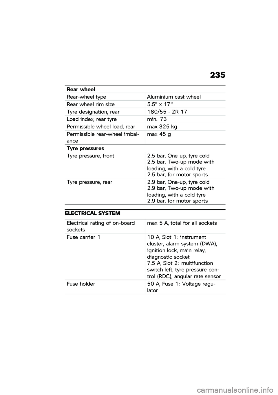 BMW MOTORRAD R 1250 RS 2020  Riders Manual (in English) ��=�.
��\f��
 ���\f�\f�
���	�\b� �����\f �
�
���#�\f������� ��	��
 �����\f
���	�\b �����\f �\b�� ���.��B��B�? �& �O�Q�?
��
�\b� �������	�
����! �\b��