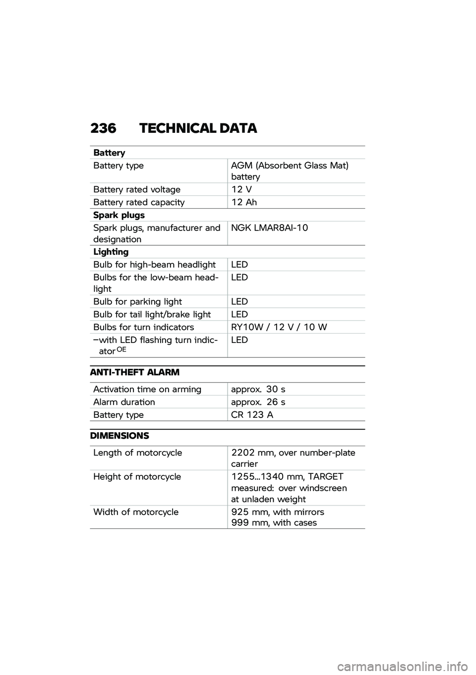 BMW MOTORRAD R 1250 RS 2020  Riders Manual (in English) ��=�2 ����G����� �6���
�����\f�
�,
��	�
�
��\b�
 �
�
���#�S� �5�#����\b����
 �S�\f�	�� ��	�
�6��	�
�
��\b�
��	�
�
��\b�
 �\b�	�
�� ���\f�
�	���O�I �1
��	�
�
�