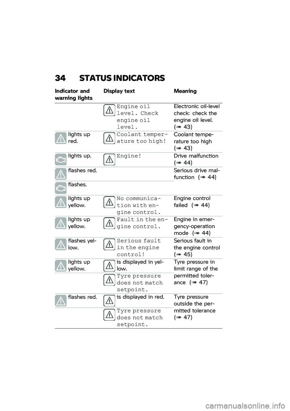 BMW MOTORRAD R 1250 RS 2020  Riders Manual (in English) �=� ������ ���6�������
����\b�"����
 ������
��\b�� ��\b����	��\b�	�&���, ��\f�C� ��\f���\b��
������ �\f��	�	����	� � ���\b������� �\f��