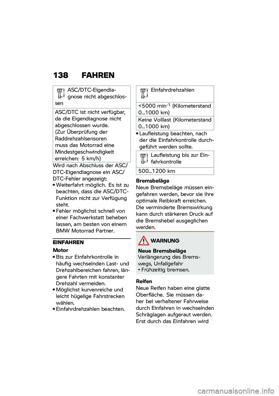 BMW MOTORRAD R 1250 RS 2020  Betriebsanleitung (in German) �\f�@�; �B�����
�7�
�9�G�)�+�9�$�6����\b���\f�$��\b��	� �\b���� �\f����	���#��	�$�	��\b
�7�
�9�G�)�+�9 ��	� �\b���� ��������\f��
��\f ��� �6����\b���\f�