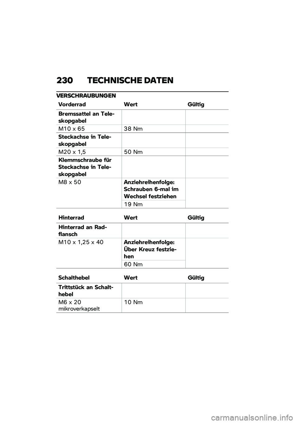 BMW MOTORRAD R 1250 RS 2020  Betriebsanleitung (in German) ��@�
 �1��:�����:�� �2��1��
�M����:����������
�� �\b���\b�\b�\f� ���\b�
 ��-��
��
�	�\b��"���\f�
�
�� �\f�
 �����$��4� �0��\f���
��R�N �V �J�E�A�P �2�