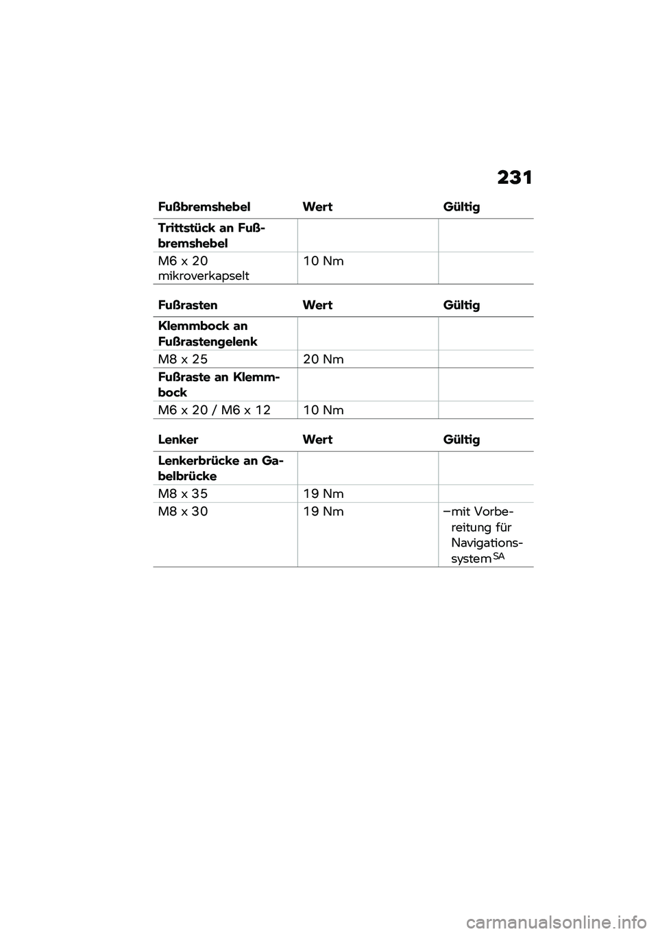 BMW MOTORRAD R 1250 RS 2020  Betriebsanleitung (in German) ��@�\f
���K��\b��"��+���� ���\b�
 ��-��
��
��\b��
�
��
�-�&�4 �\f�
 ���K�$��\b��"��+����
��J �V �L�N��� ������ �\f�-�	��#��R�N �2�
���K�\b�\f��
��
 ���\b�
