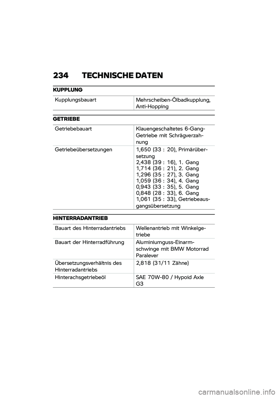BMW MOTORRAD R 1250 RS 2020  Betriebsanleitung (in German) ��@�! �1��:�����:�� �2��1��
�?��C�C����
���-�-�#��\b��	��\f��\f�������	�������\b�$�U�#��\f�� ��-�-�#��\b��
�7�\b���$�%��-�-��\b�
���1�����
�4����