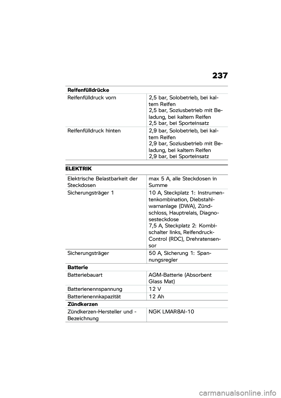 BMW MOTORRAD R 1250 RS 2020  Betriebsanleitung (in German) ��@�D
����(��
�(�-����\b�-�&�4�
�1�����\b���#�#�����  ����\b�L�
�E ��\f��
 �
��#���������
 ��� � �\f�#�$��� �1�����\b�L�
�E ��\f��
 �
�����	������