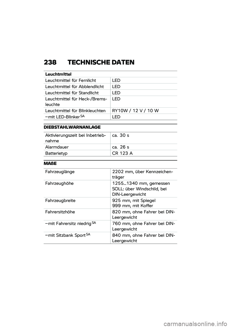 BMW MOTORRAD R 1250 RS 2020  Betriebsanleitung (in German) ��@�; �1��:�����:�� �2��1��
�3���&�+�
�"��
�
��
�"�����������# ��� ����\b�#�����"�6�)
�"�����������# ��� �7���#��\b��#�����"�6�)
�"������