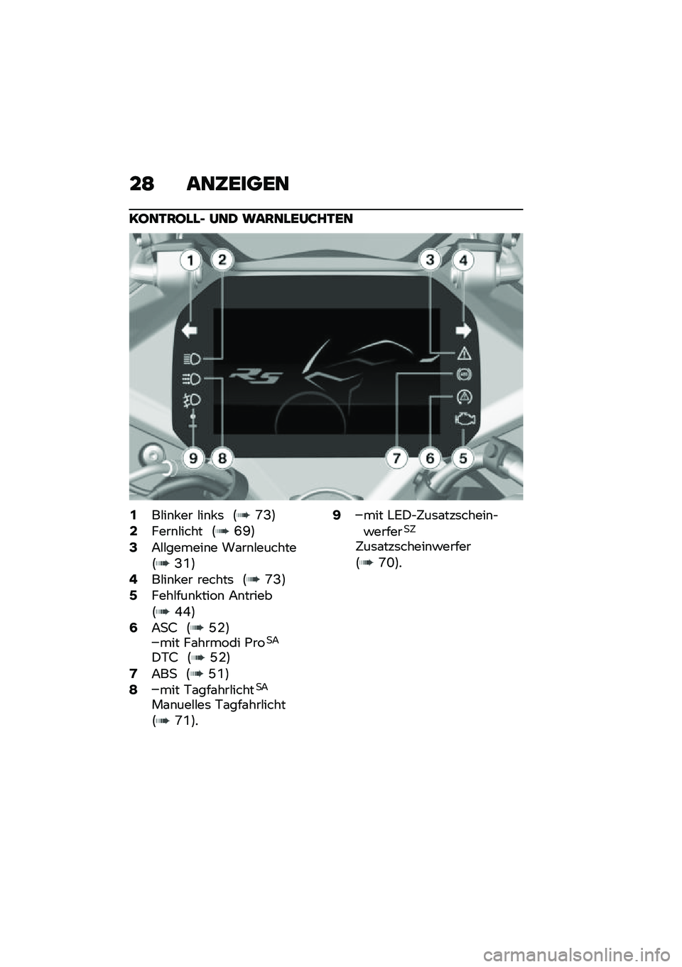 BMW MOTORRAD R 1250 RS 2020  Betriebsanleitung (in German) ��; ���6�����
�?�I��1��I��� ���2 �\b�������:��1��
�5��#��\b� �� �#��\b� �	 �:�T�A�;�7����\b�#���� �:�J�C�;�9�7�#�#������\b� ��\f��\b�#�������:�A�R�;�;