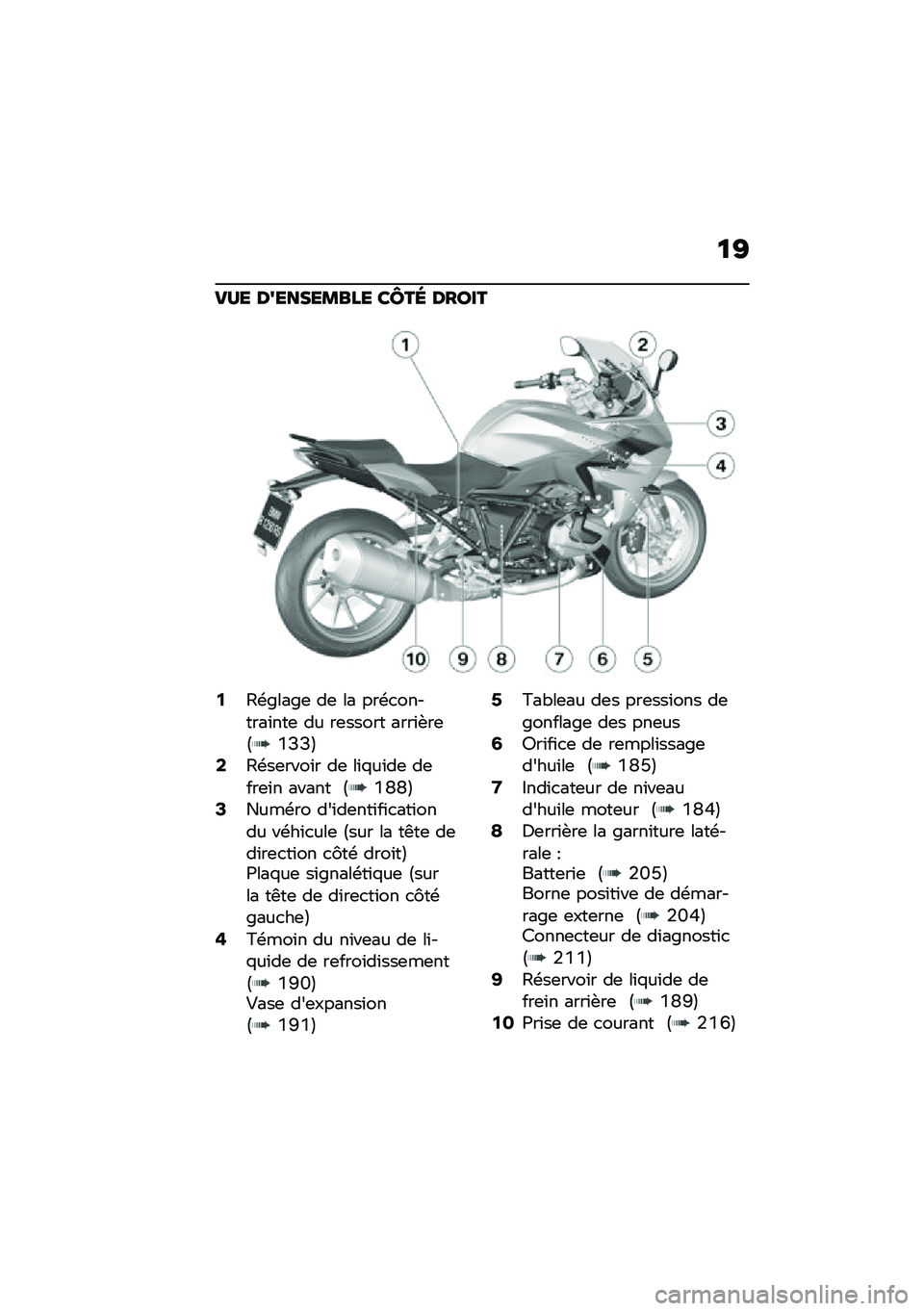 BMW MOTORRAD R 1250 RS 2020  Livret de bord (in French) �
�D
��?� ��7�����\b��� ��Y�� �����
�4�6�\b�&���&�	 ��	 �� ���\b�
�������\f���	 �� ��	����� ����\f�+��	�?�V�F�F�@�6�6�\b��	����\f� ��	 ��\f�%��\f�