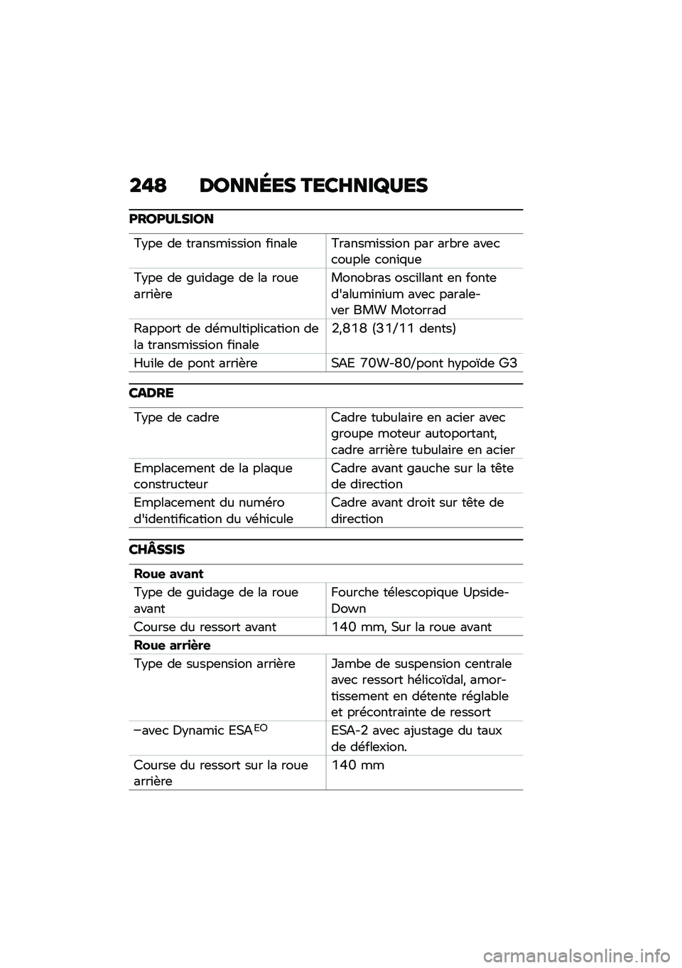 BMW MOTORRAD R 1250 RS 2020  Livret de bord (in French) ��!�B ������� ����I���S�?��
�=���=�?�����
�>�$��	 ��	 �������\f���\f�� ��\f����	�>������\f���\f�� ��� ���"��	 ���	�
�
�����	 �
���\f�%��	
