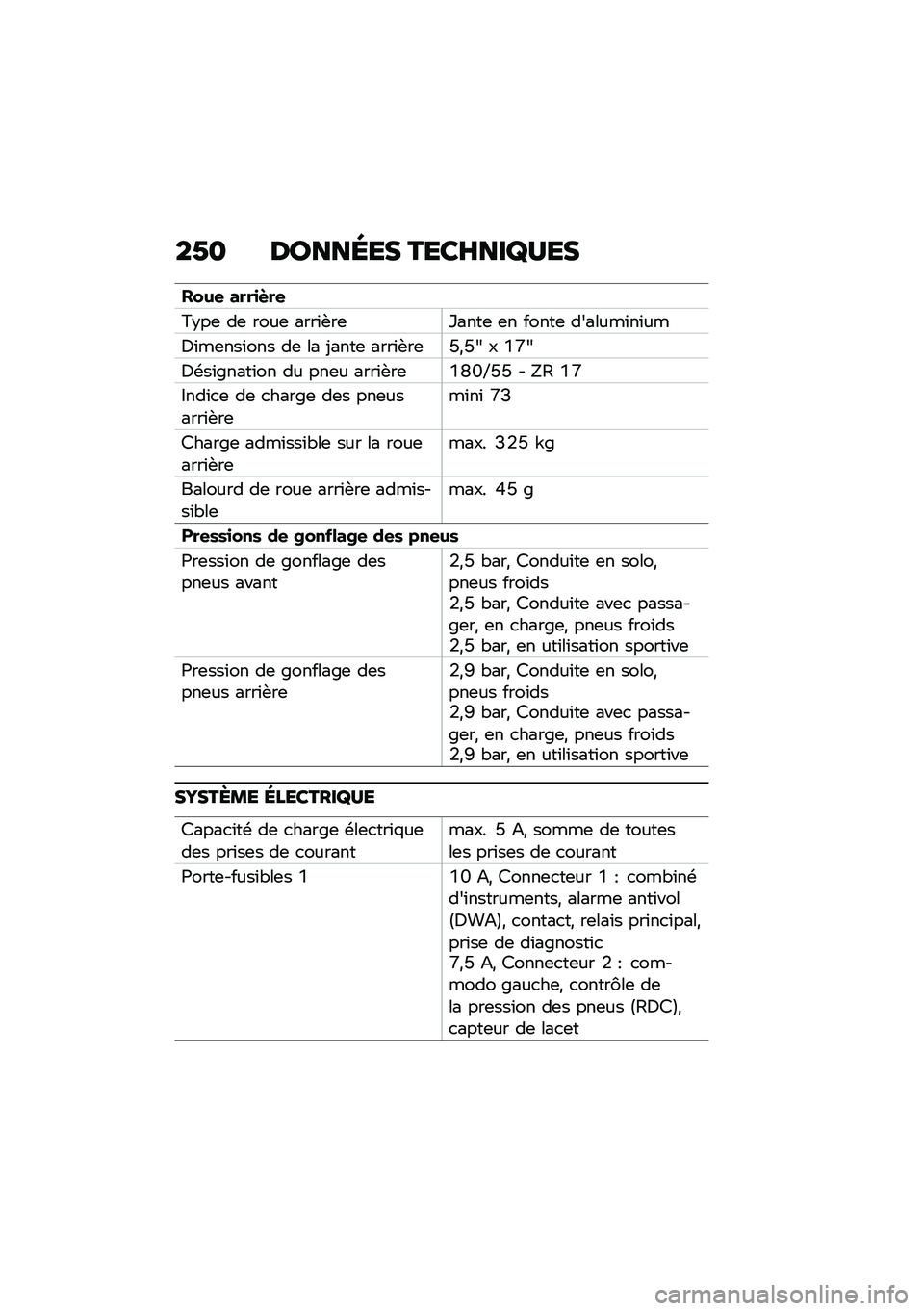 BMW MOTORRAD R 1250 RS 2020  Livret de bord (in French) ��0� ������� ����I���S�?��
���&�
 ����
�*��

�>�$��	 ��	 ����	 ����\f�+��	�X����	 �	� �����	 �������\f��\f��
�2�\f��	���\f��� ��	 �� �-����	