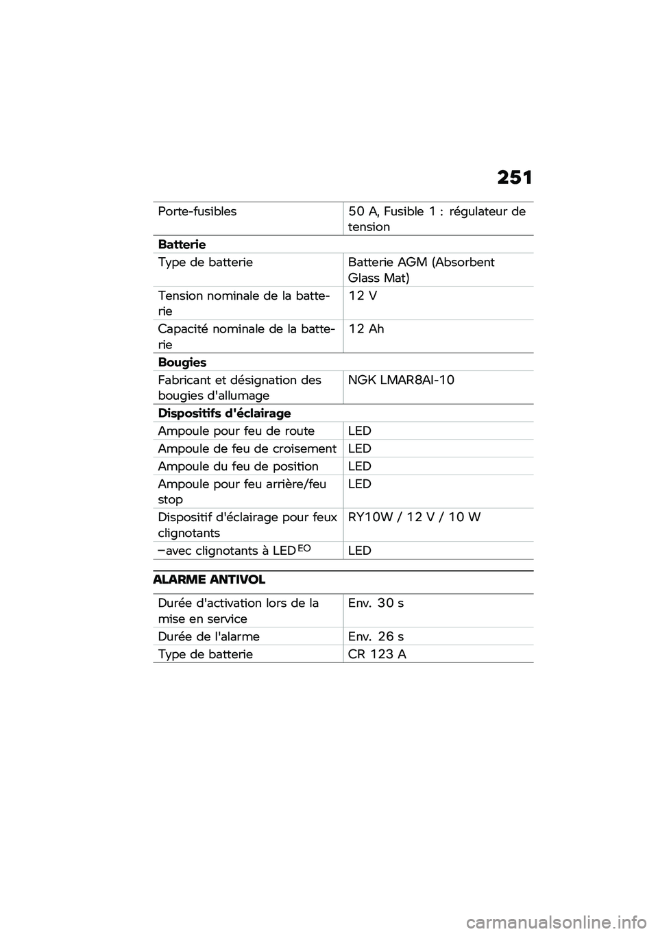 BMW MOTORRAD R 1250 RS 2020  Livret de bord (in French) ��0�
�A����	�����\f�"��	��J�R �<�* ����\f�"��	 �V �C ��\b�&�����	�� ��	��	���\f��
�����
��
�

�>�$��	 ��	 �"����	��\f�	�����	��\f�	 �<�l� �?�<�"����"�	�