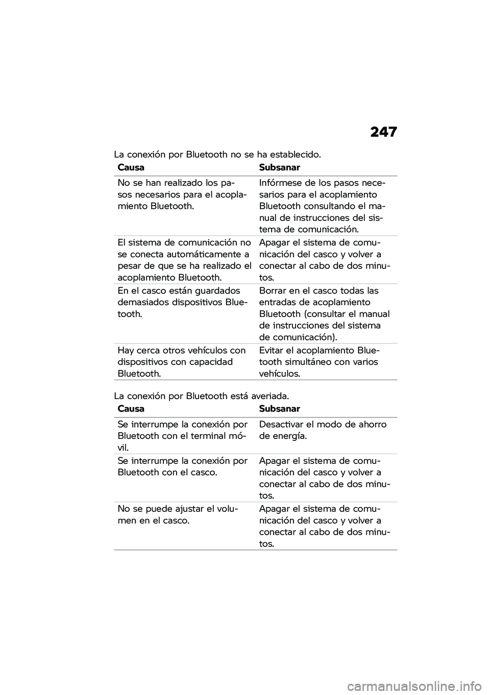 BMW MOTORRAD R 1250 RS 2020  Manual de instrucciones (in Spanish) ��#�;
�$� �����)��� ���	 ���
������ �� �� �� ������������
���\f�\b� ��\f�"�\b����
�� �� ��� �	����� ��� ��� ���&��� �������	��