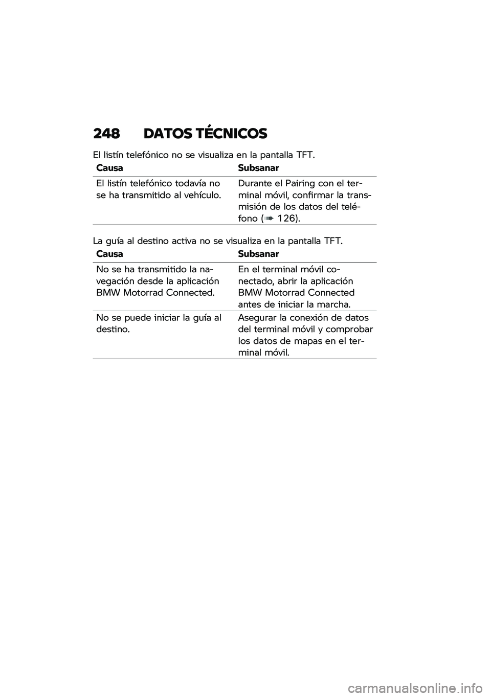 BMW MOTORRAD R 1250 RS 2020  Manual de instrucciones (in Spanish) ��#�= �2���� ��T��
�\f���
�%� ������ ���������� �� �� ����
���� � �� �� �������� �5�9�5�
���\f�\b� ��\f�"�\b����
�%� ������ �����