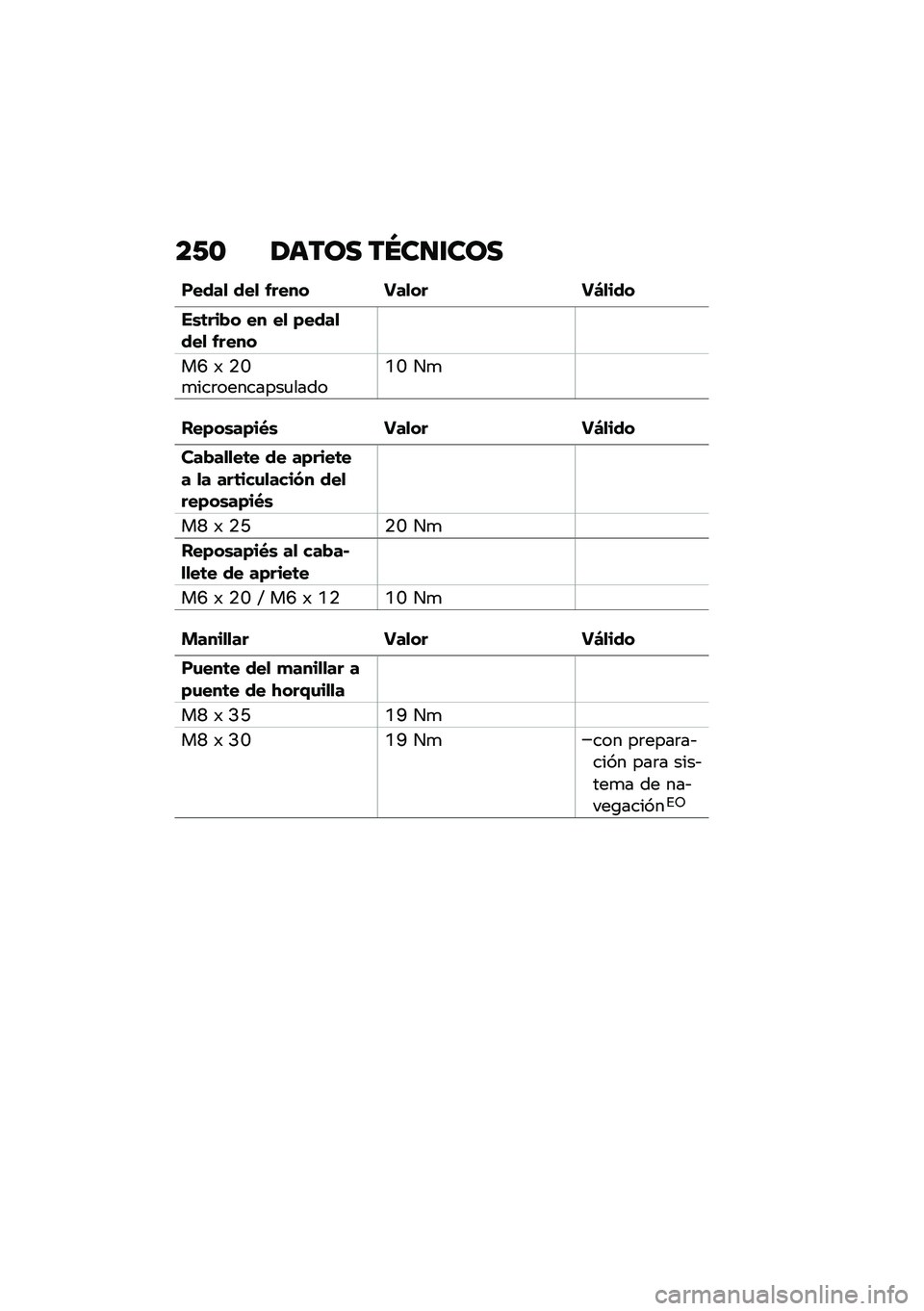 BMW MOTORRAD R 1250 RS 2020  Manual de instrucciones (in Spanish) ��0�\b �2���� ��T��
�\f���
�����
 ���
 ����� ���
�� ��4�
���
��\b�	���"� �� ��
 �)����
���
 �����
��F �) �H�J�
���	��������
�����N�J ��

�