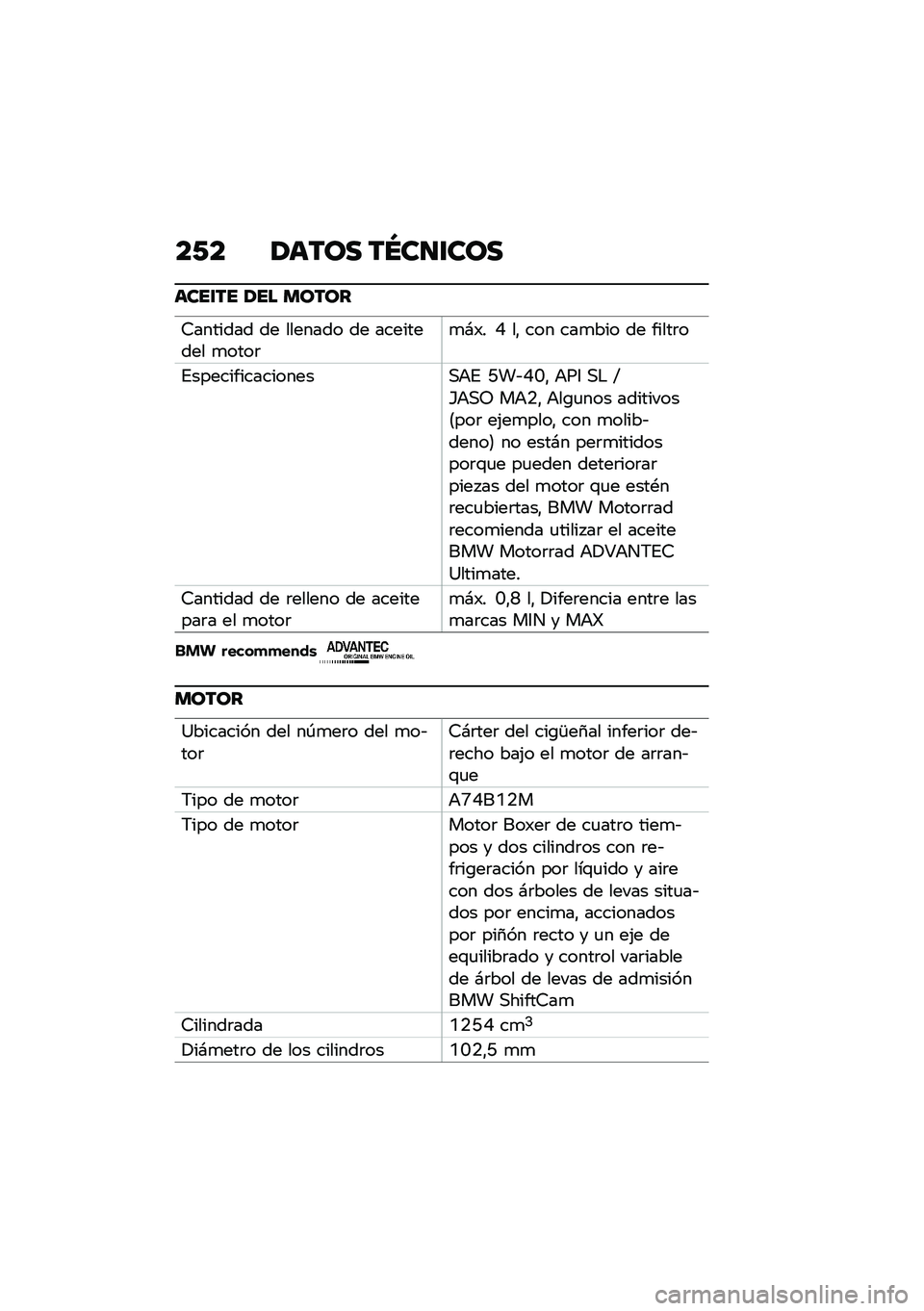 BMW MOTORRAD R 1250 RS 2020  Manual de instrucciones (in Spanish) ��0� �2���� ��T��
�\f���
����\f�� �2�� �����
�4������� �� ������� �� ��������� �
����	�
�#�)� �D ��" ��� ���
��� �� �����	�
�%��
