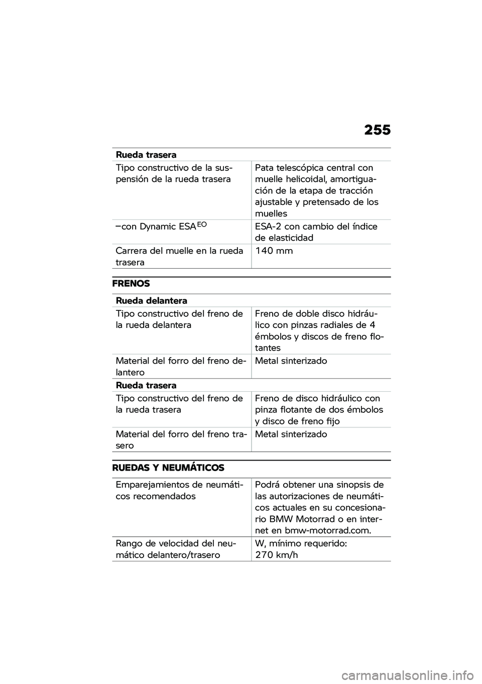 BMW MOTORRAD R 1250 RS 2020  Manual de instrucciones (in Spanish) ��0�0
��\f��� �	���\b���
�5��� ������	�
����� �� �� ��
��&������� �� �� �	�
��� ��	����	����� ����������� �����	�� ����
�
���