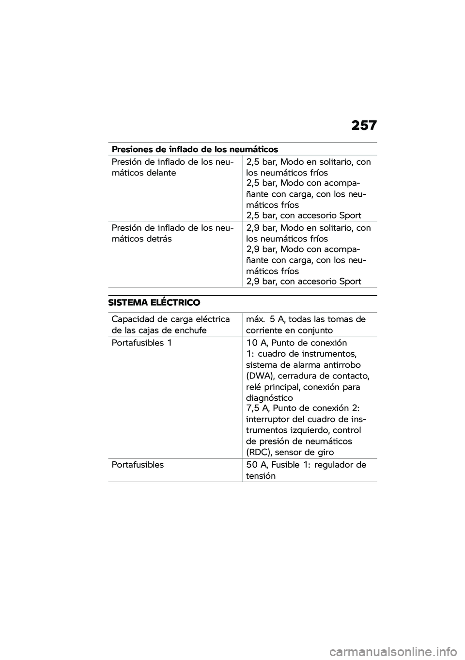 BMW MOTORRAD R 1250 RS 2020  Manual de instrucciones (in Spanish) ��0�;
����\b�����\b �� ����
��� �� �
��\b ���\f�
�4�	����\b
��	����� �� ������� �� ��� ���
�&�
�#����� ��������H�"�A ���	�" ���� �� �