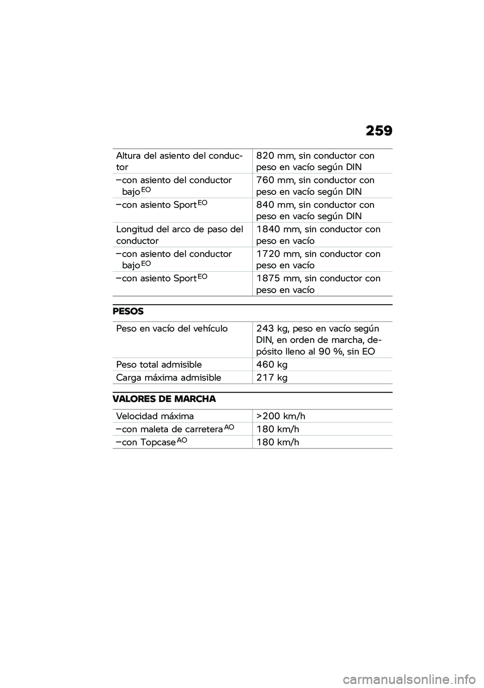 BMW MOTORRAD R 1250 RS 2020  Manual de instrucciones (in Spanish) ��0�@
�+���
�	� ��� ������� ��� �����
��&���	�L�H�J �
�
�" ��� �����
����	 ������� �� ����� ���\b�-� �!�1�
��� ������� ��� �����
�