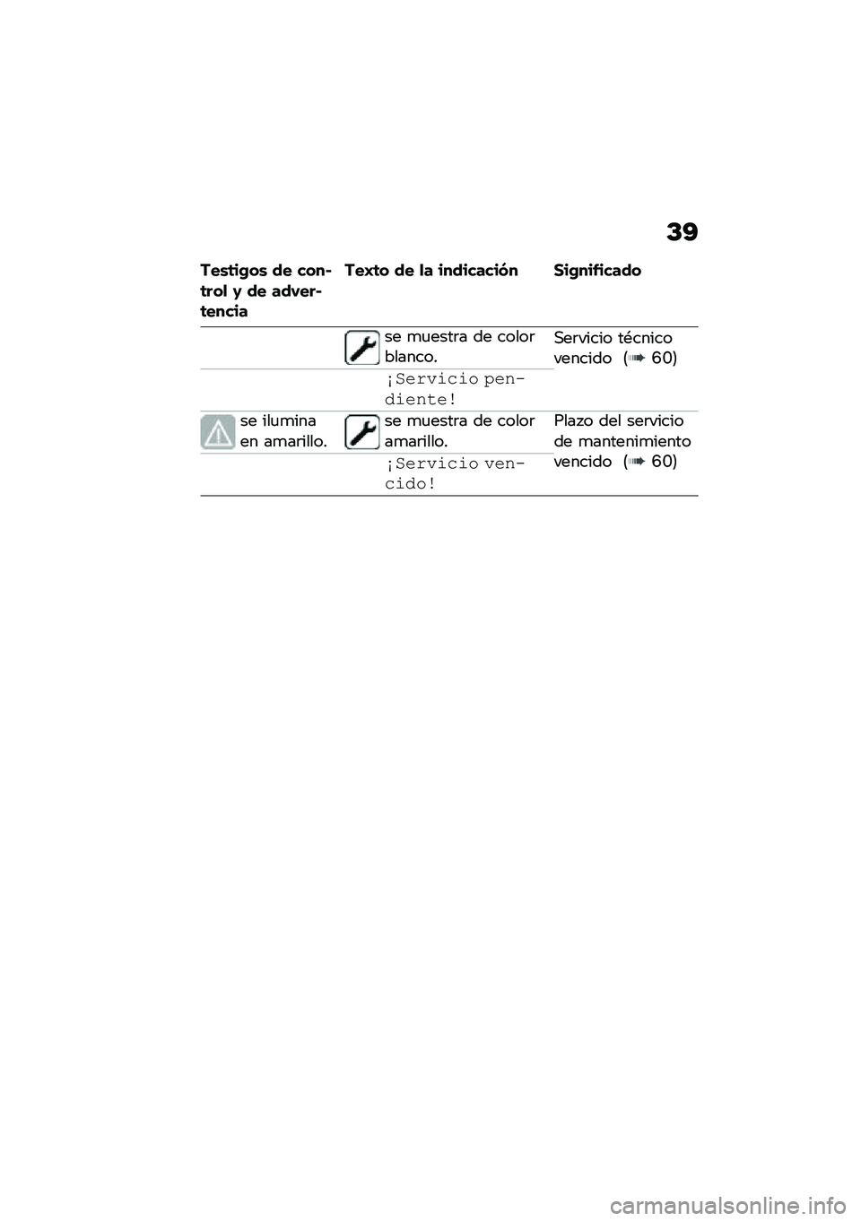 BMW MOTORRAD R 1250 RS 2020  Manual de instrucciones (in Spanish) �D�@
���\b�	��+��\b �� ����$�	���
 �1 �� ���-���$�	�����
���I�	� �� �
� ���������(� ���+��������
�� �
�
����	� �� �����	��������,��	�