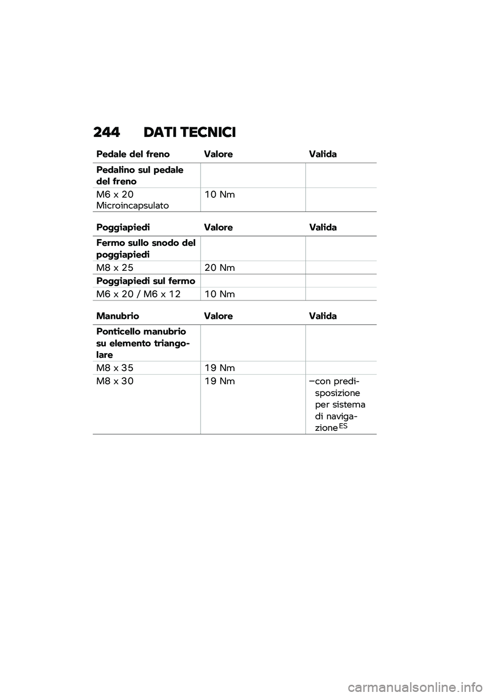 BMW MOTORRAD R 1250 RS 2020  Libretto di uso e manutenzione (in Italian) ��!�! �0��� ���8���8�
���
��&� �
��& ��	��\f� ���&��	� ���&�\b�
�
���
��&�\b�\f� ���& �+��
��&��
��& ��	��\f�
��H �^ �J�L����\b�����	����\f�	�
��Q�L �/