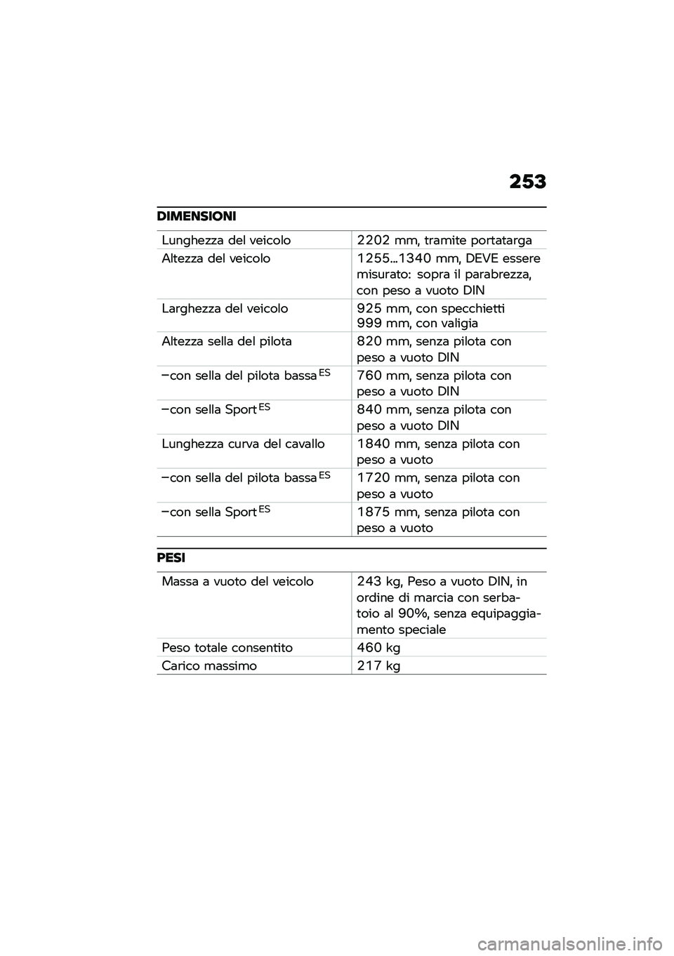 BMW MOTORRAD R 1250 RS 2020  Libretto di uso e manutenzione (in Italian) ��.�A
�0�������;��
�������!�!�	 ���\f ������\f��J�J�L�J �
�
�% �
�\b�	�
��
� ���\b�
�	�
�	�\b��	
�+�\f�
��!�!�	 ���\f ������\f��Q�J�C�C����Q�<�F�L �
�
�% �,�*�#