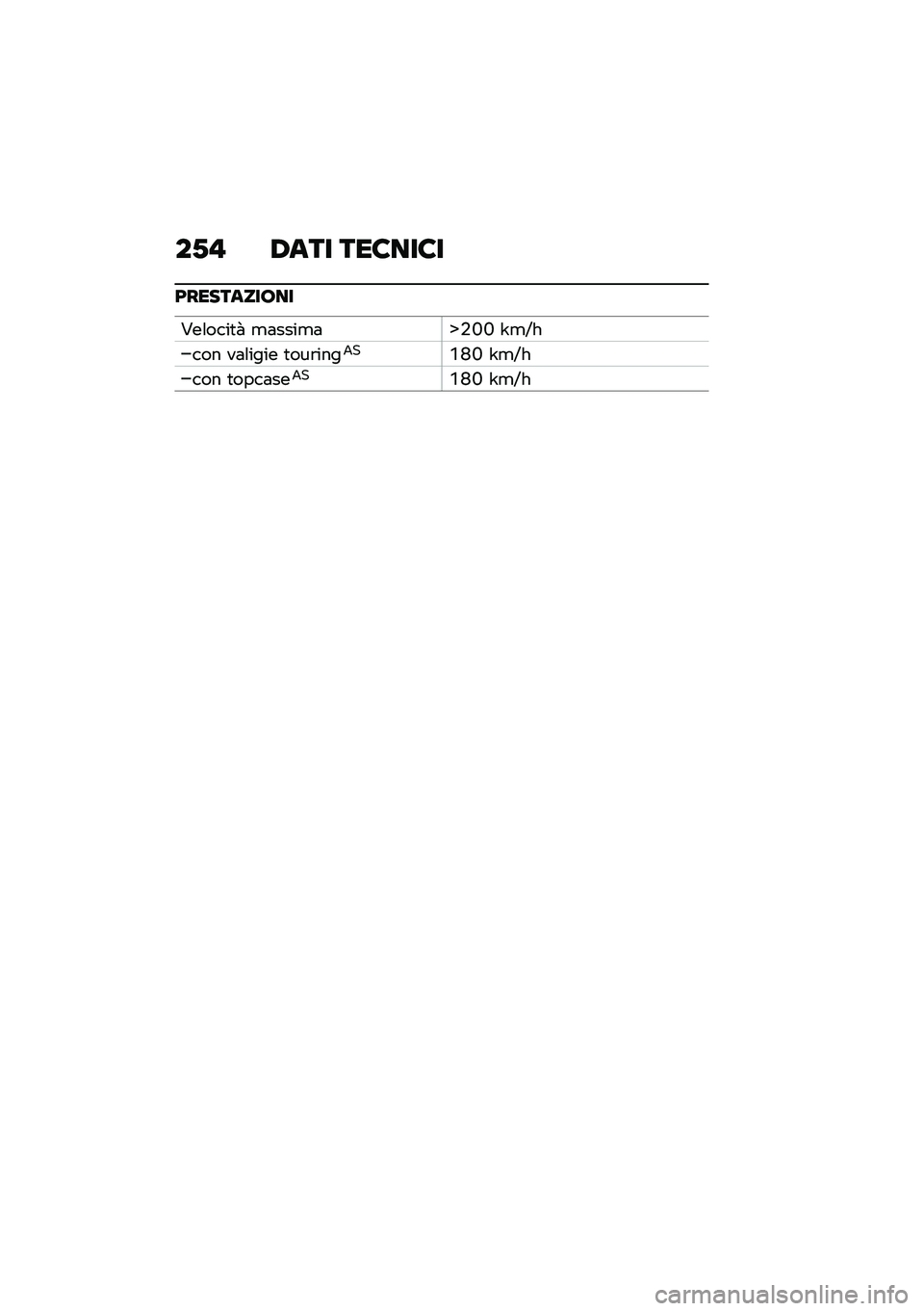 BMW MOTORRAD R 1250 RS 2020  Libretto di uso e manutenzione (in Italian) ��.�! �0��� ���8���8�
���������;��
�#��\f����
�  �
�	����
�	�f�J�L�L �X�
�E�
��� ��	�\f���� �
���\b����+��Q�N�L �X�
�E�
��� �
����	���+��Q�N�L �X�
�E