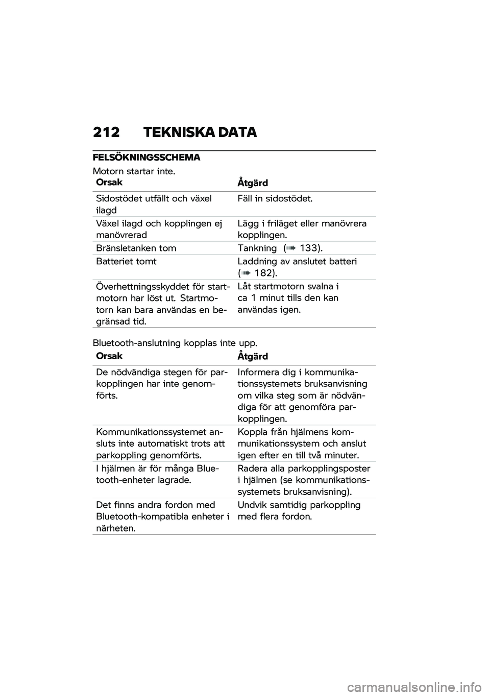BMW MOTORRAD R 1250 RS 2020  Instruktionsbok (in Swedish) ��� �3�<�=����=�
 ��
�3�
�#�<����=�������:�E�<��
��\f��\f�� �
��\b���\b� ��������	��
�R�
�,�#��
�+��
�\f�
���
�� ������� �\f�� ���3�����\b��
�