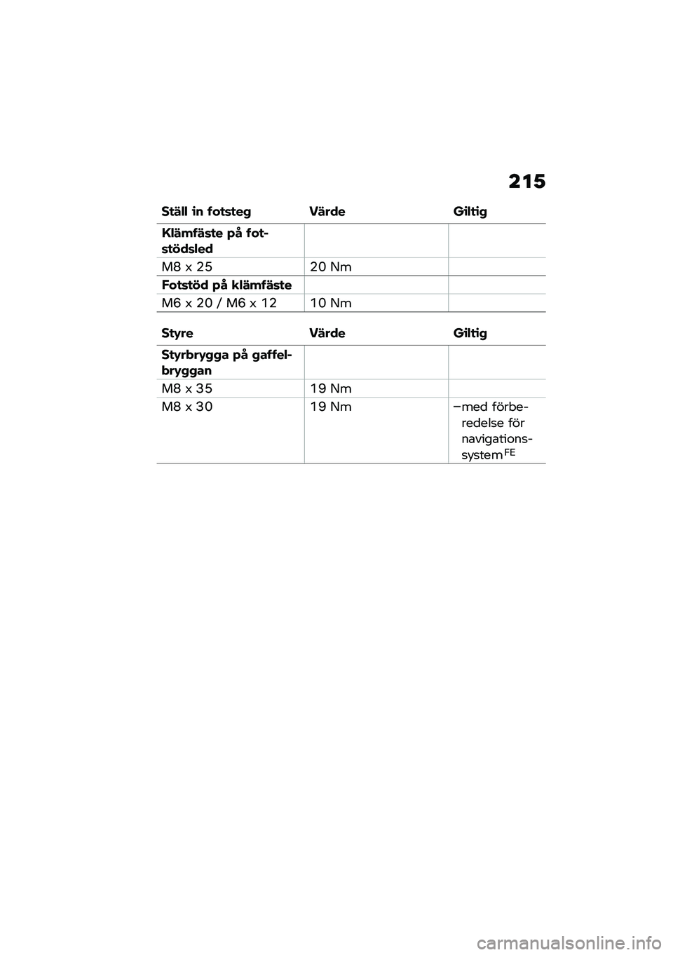 BMW MOTORRAD R 1250 RS 2020  Instruktionsbok (in Swedish) ���1
��
�#�$�$ �\b� � ��
�	�
��, ��#��� ��\b�$�
�\b�,
�H�$�#�� �#�	�
� �+� � ��
��	�
�!��	�$��
��O �3 �K�C�K�M �8�
���
�	�
�!� �+� �
�$�#�� �#�	�
�
��H �3 �K�M �E ��H �3 �