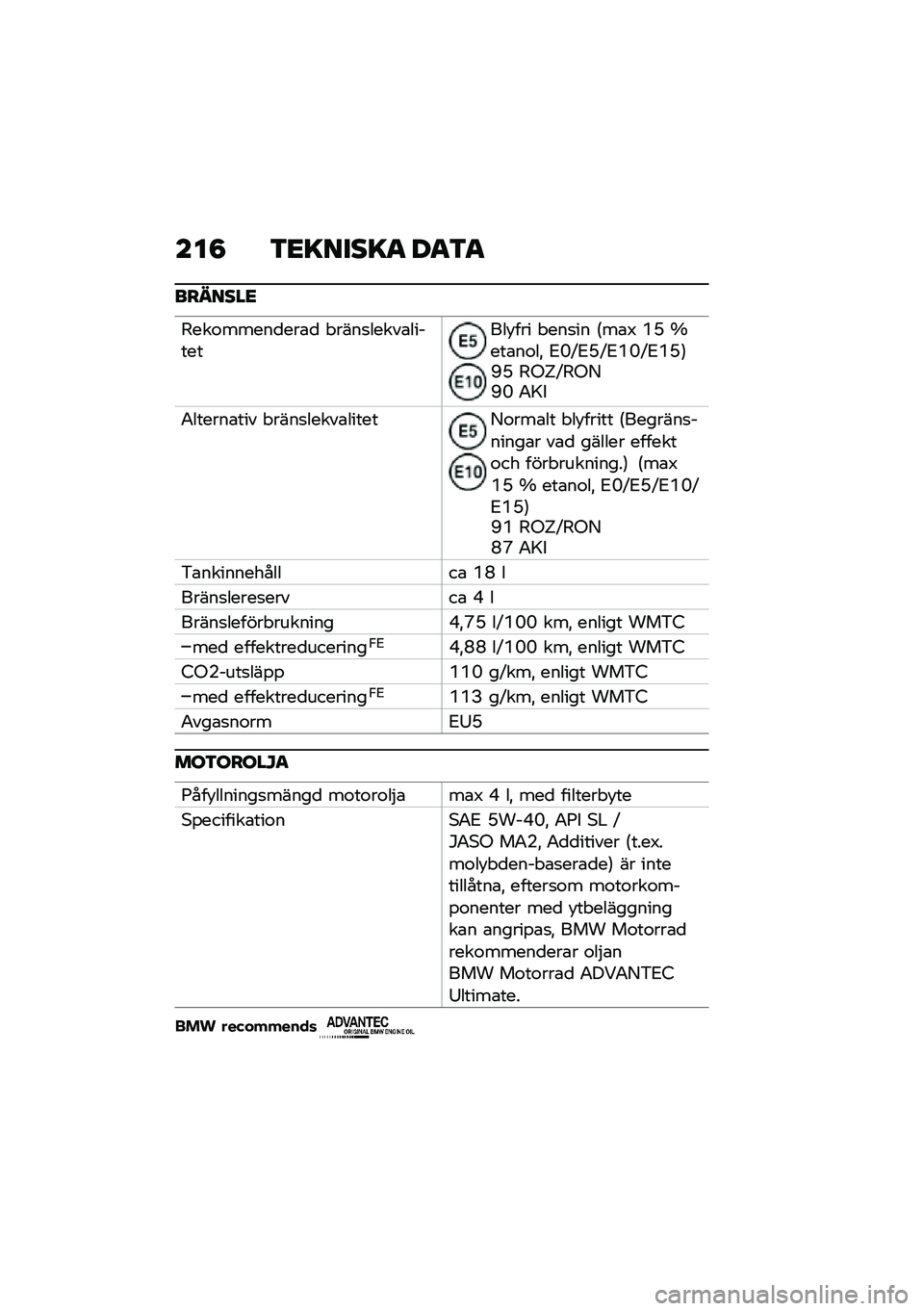 BMW MOTORRAD R 1250 RS 2020  Instruktionsbok (in Swedish) ���8 �3�<�=����=�
 ��
�3�
�������<
�5���\f�����
���\b�
 � ����
�����\b���������!��� � ���
�� �6��\b�3 �Q�C �\���\b��\f��" �2�M�E�2�C�E�2�Q�M�E�2�Q�C�7�A