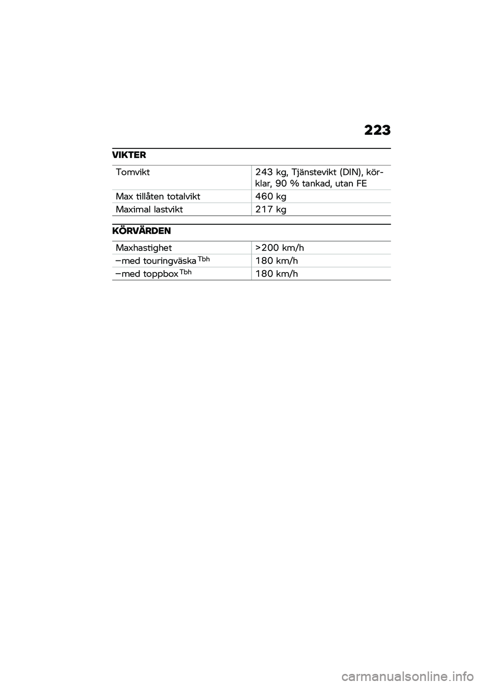 BMW MOTORRAD R 1250 RS 2020  Instruktionsbok (in Swedish) ���F
���=�3�<�
�&�\f������K�F�> ���" �&�$���
������ �6��*�8�7�" �������\b��" �A�M �\ ��\b���\b�
�" ���\b� �-�2
��\b�3 �������� ��\f��\b������F�H�M ��