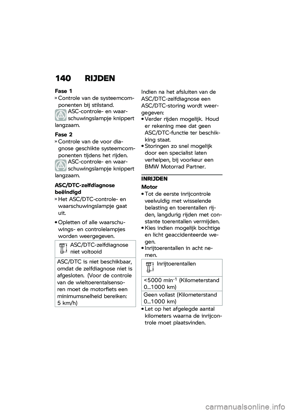 BMW MOTORRAD R 1250 RS 2020  Handleiding (in Dutch) �	�� �6���>��
�L�	�*� �2
�3������\b� �
�
� �	� ��2����������������� ��� ����\b���
��	��"�,�3��������\b�� �� ��
�
������\f������\b�
��