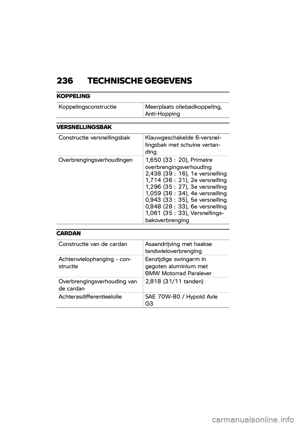 BMW MOTORRAD R 1250 RS 2020  Handleiding (in Dutch) ��<�0 �-��2�7���F�2�7� �
��
��5���F
�C��B�B��\f���
�M�����\b�����������\f����������\b�
�
�� ��\b����
�	������\b�����"�����������
�5��6�F