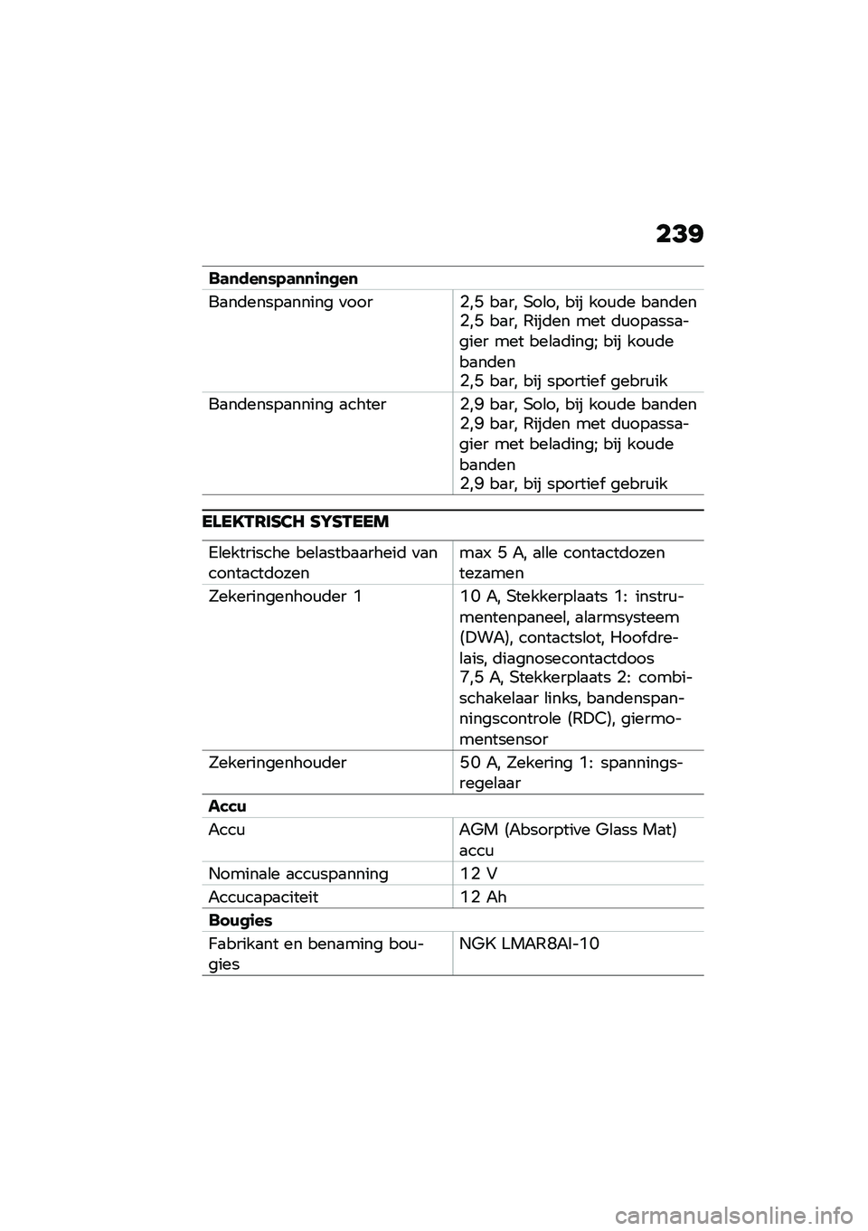 BMW MOTORRAD R 1250 RS 2020  Handleiding (in Dutch) ��<�:
��	�
���
�*�.�	�
�
�\f�
�
��

��
��	�����
����� �
����G��@ ��
�� �,��\b�� ��� ���\f�	� ��
��	���G��@ ��
�� �.���	�� ��� �	�\f���
���
�����