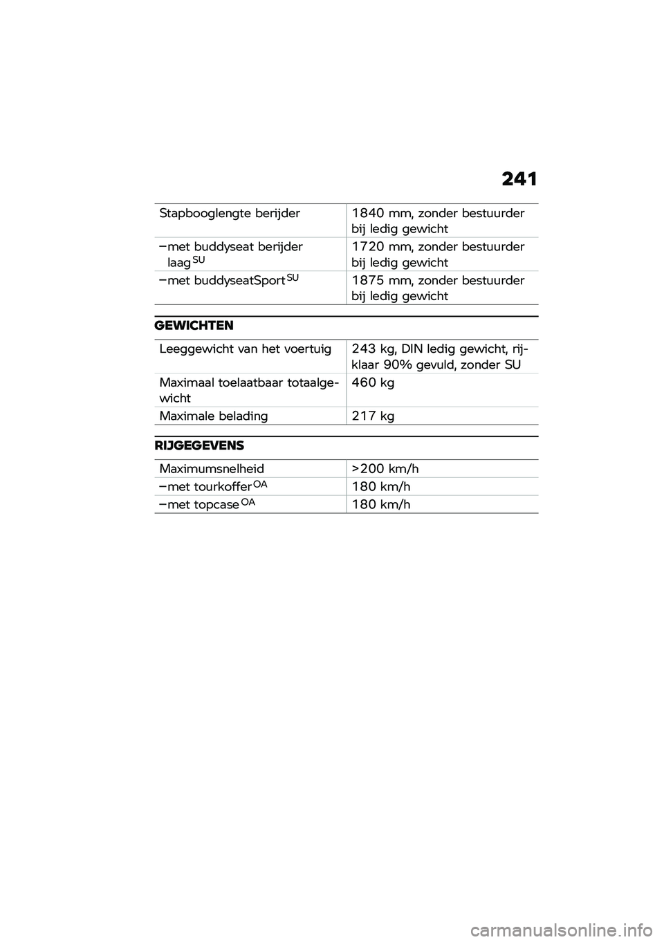 BMW MOTORRAD R 1250 RS 2020  Handleiding (in Dutch) ���	
�,��
������\b����� ������	���N�K�C�I ��� ����	�� �����\f�\f��	����� �\b��	�� �������
��� ��\f�	�	�2���
� ������	���\b�
�
��,�0�N�P�G