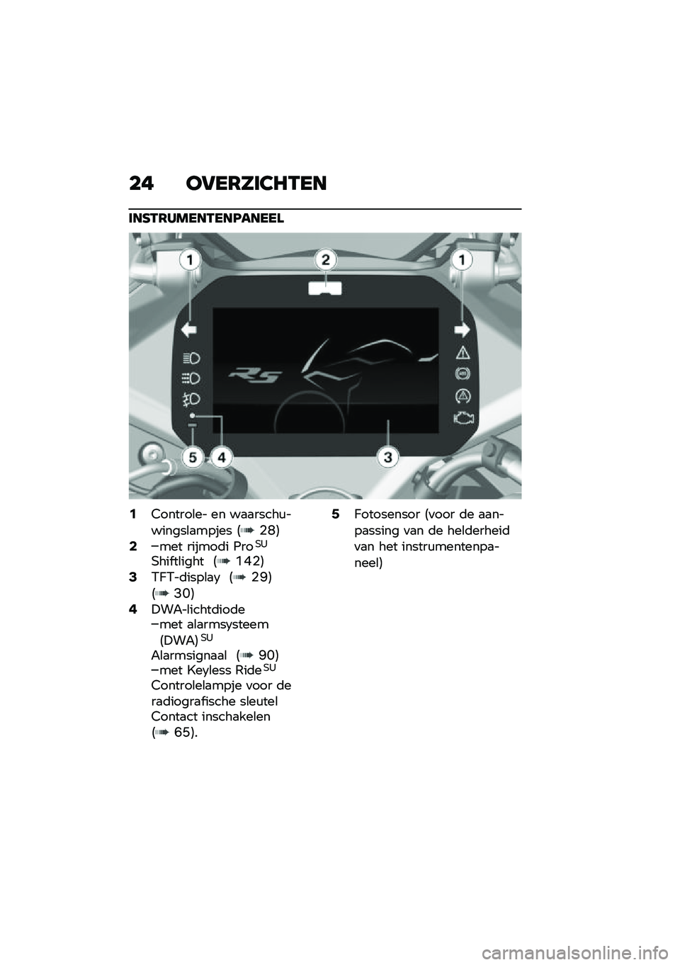 BMW MOTORRAD R 1250 RS 2020  Handleiding (in Dutch) �� ��5��6���2�7�-��
���F�-�6�����-���B�����\f
�2�3������\b�� �� ��
�
�����\f�������\b�
����� �5�G�K�6�4��� ������	� �1���,�0
�,��� ��\b���