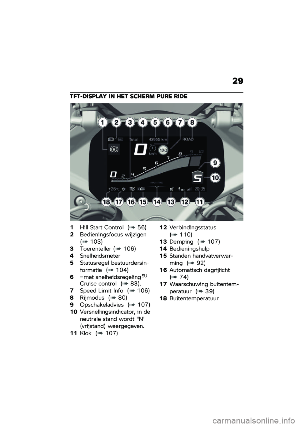 BMW MOTORRAD R 1250 RS 2020  Handleiding (in Dutch) ��:
�-�A�-��>��F�B�\f��J �� �7��- �F�2�7��6� �B��6� �6��>�
�2���\b�\b �,��
�� �3������\b �5�@�E�6�4���	�������� ���\f� ���������5�N�I�<�6�6�/��������\